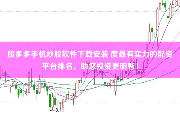 股多多手机炒股软件下载安装 度最有实力的配资平台排名，助您投资更明智！