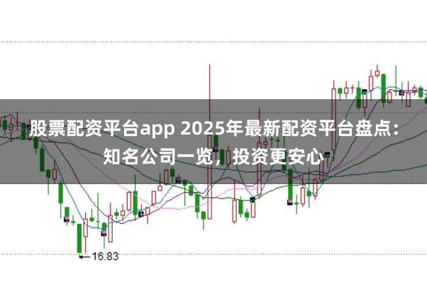 股票配资平台app 2025年最新配资平台盘点:知名公司一览,投资更安心