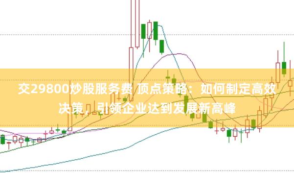 交29800炒股服务费 顶点策略：如何制定高效决策，引领企业达到发展新高峰