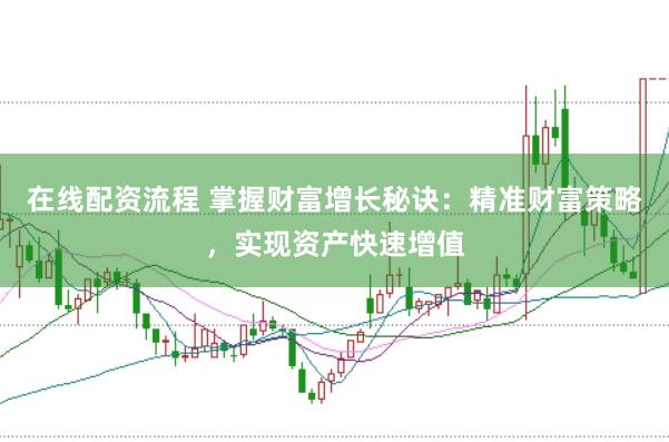 在线配资流程 掌握财富增长秘诀：精准财富策略，实现资产快速增值
