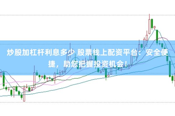 炒股加杠杆利息多少 股票线上配资平台：安全便捷，助您把握投资机会！